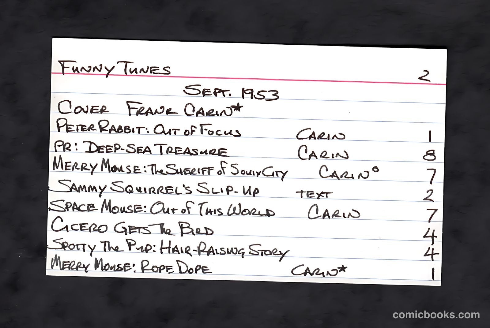 Funny Tunes #2 — page 37 of 37