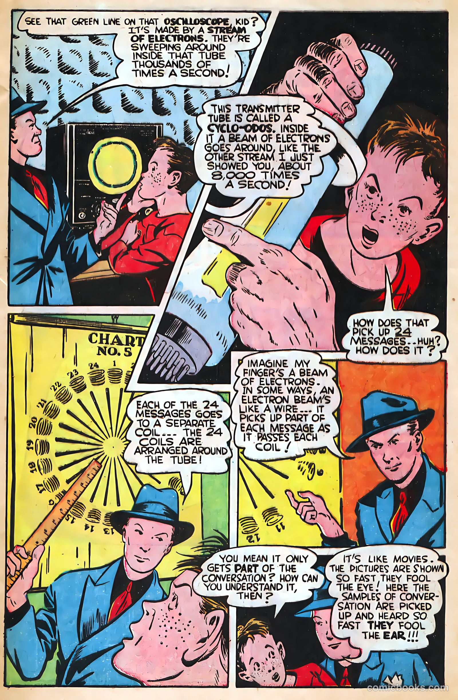 Future #2 — page 13 of 52
