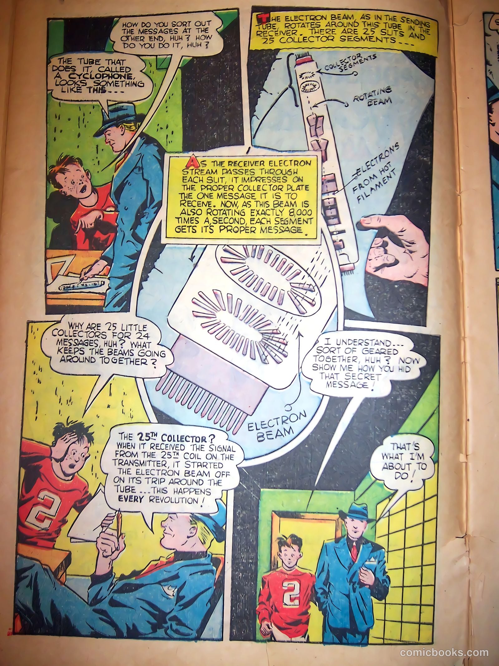 Future World Comics #2 — page 14 of 52