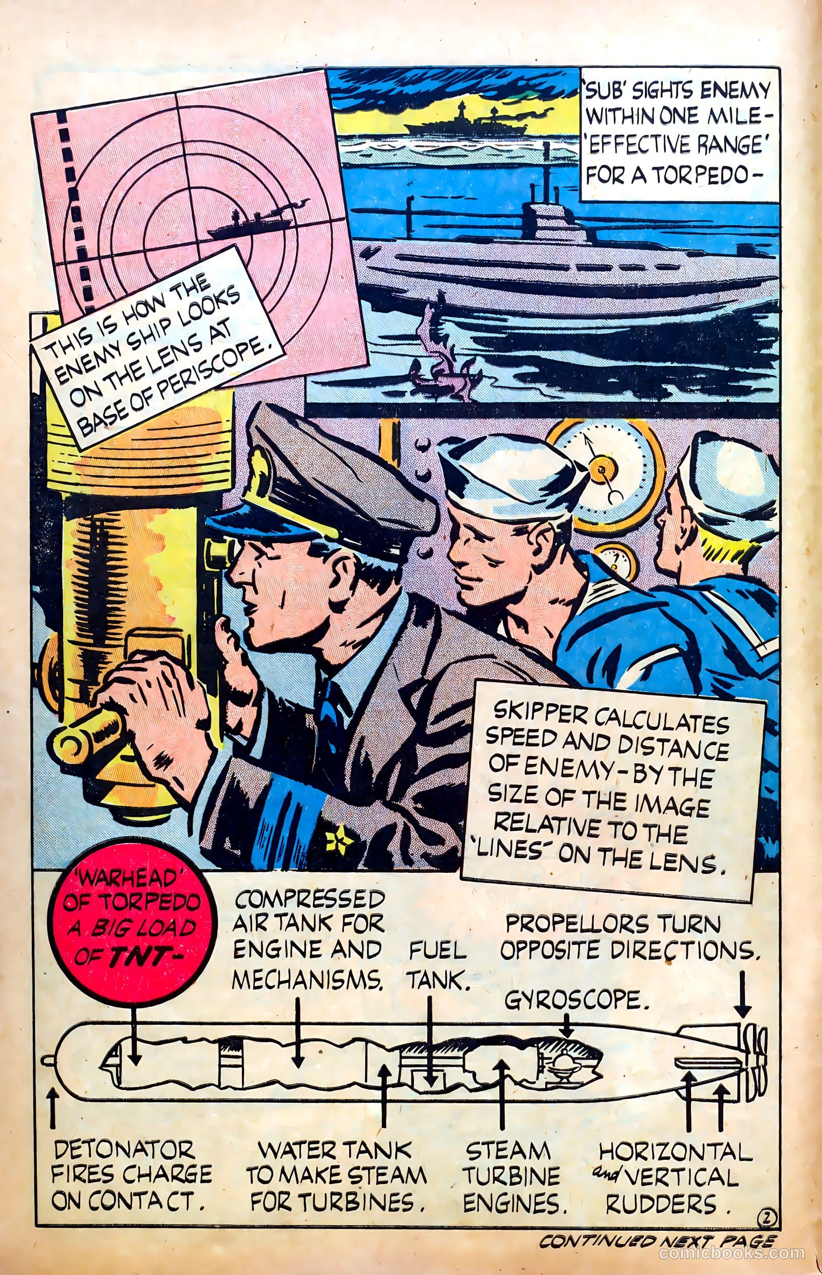 Heroic Comics #27 — page 12 of 52