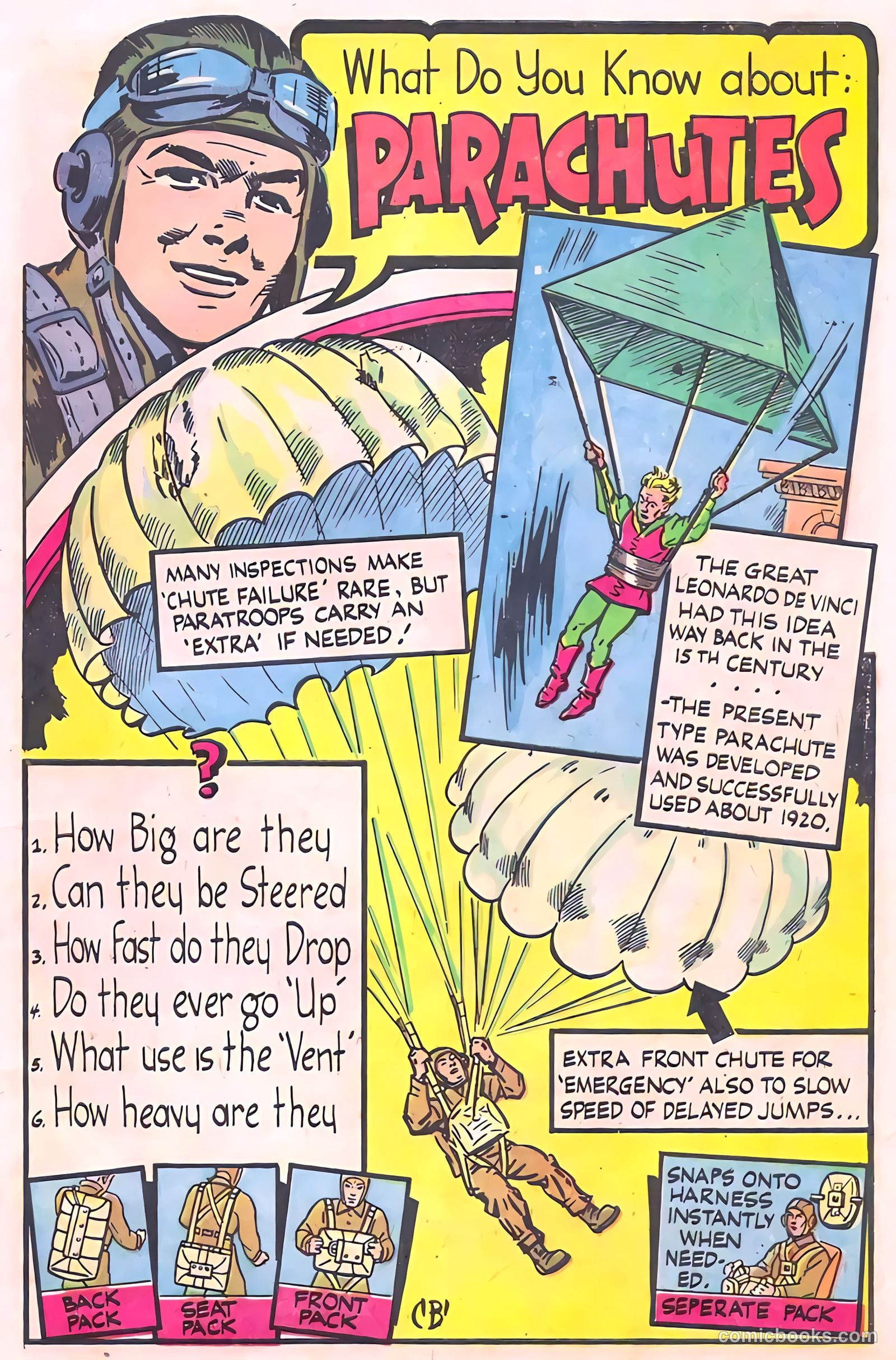 Heroic Comics #28 — page 13 of 53