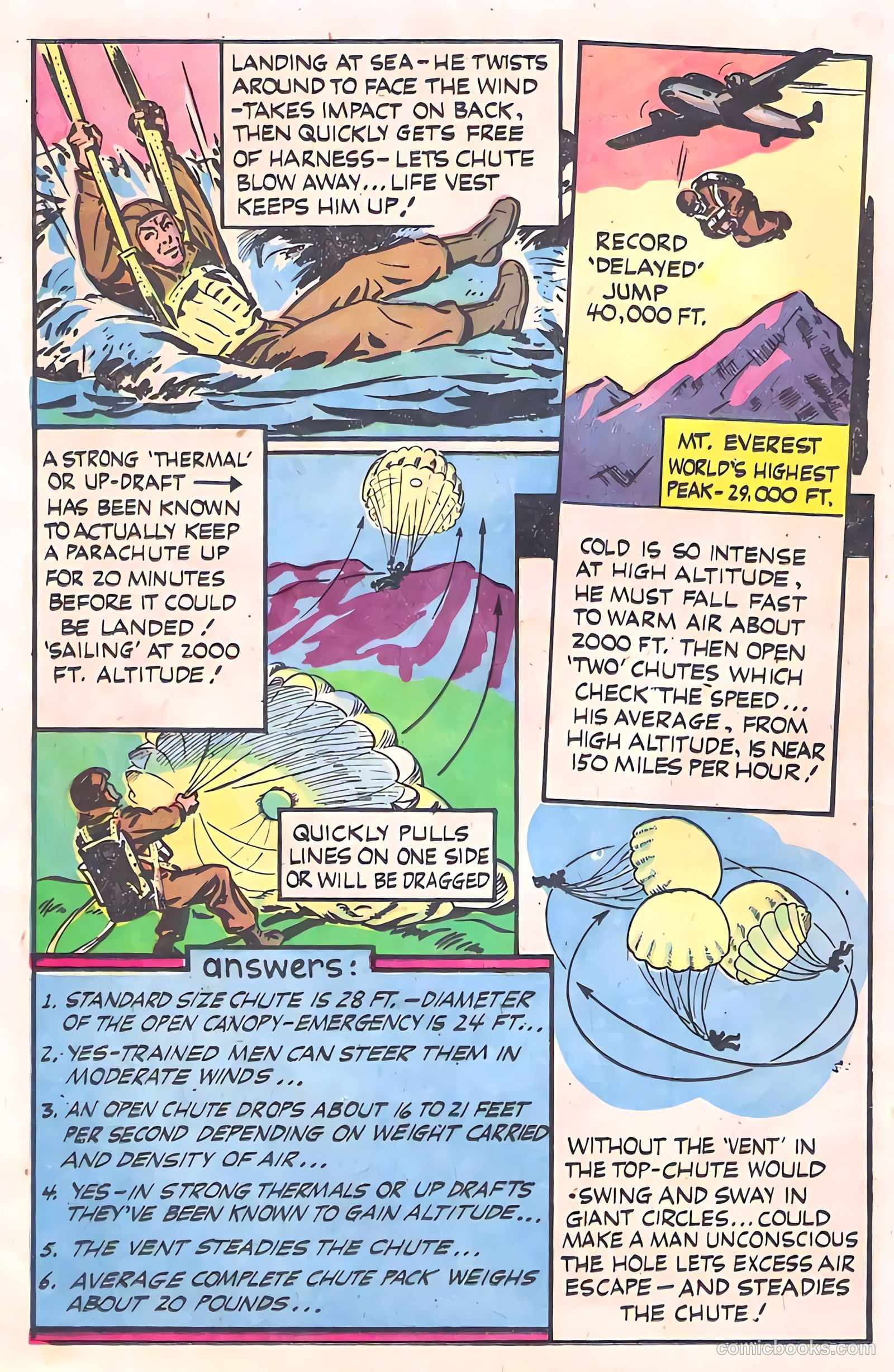 Heroic Comics #28 — page 16 of 53