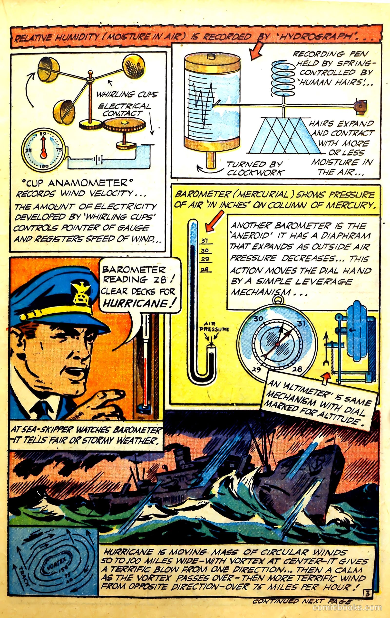 Heroic Comics #31 — page 21 of 52
