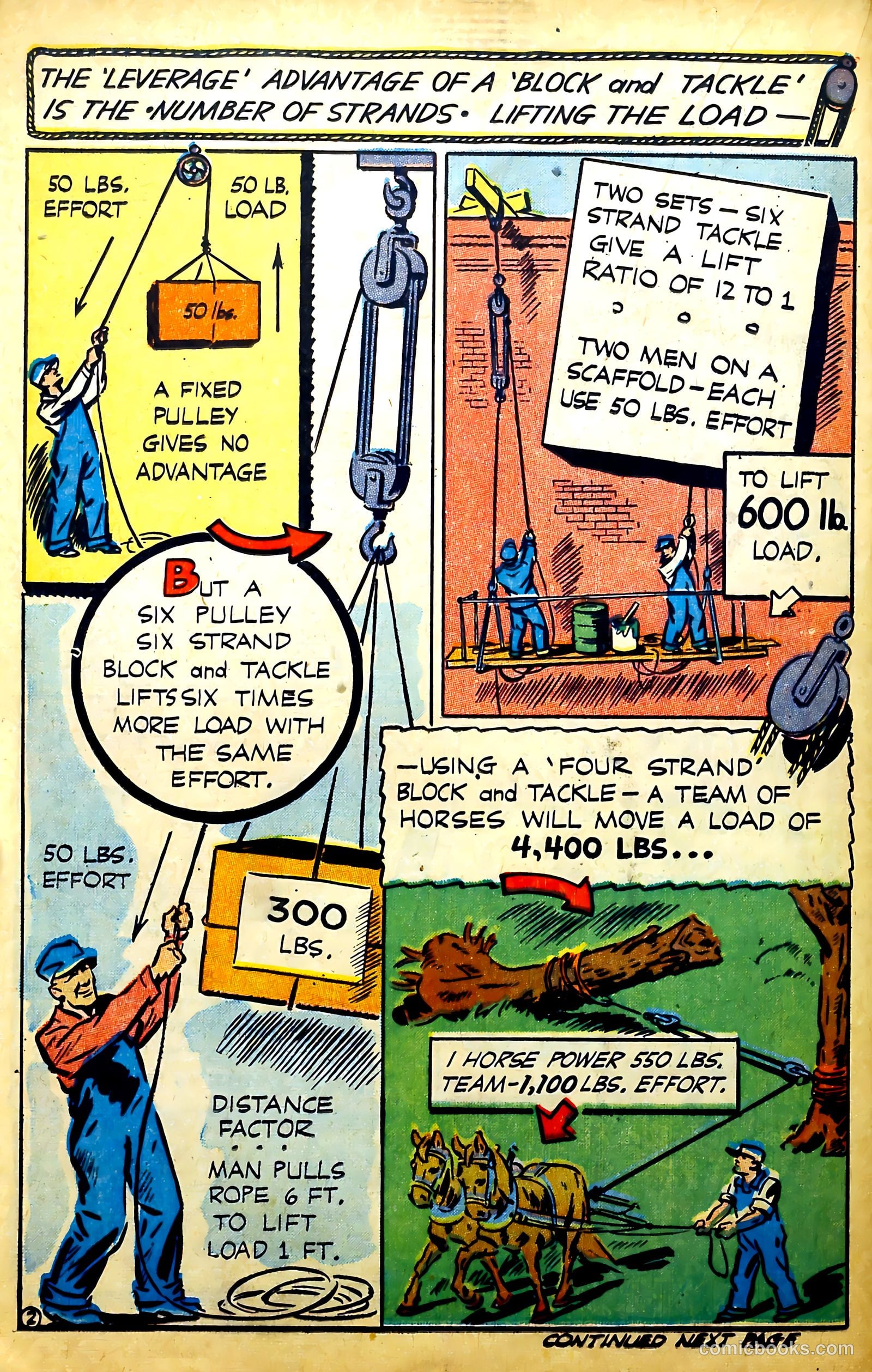 Heroic Comics #33 — page 17 of 35
