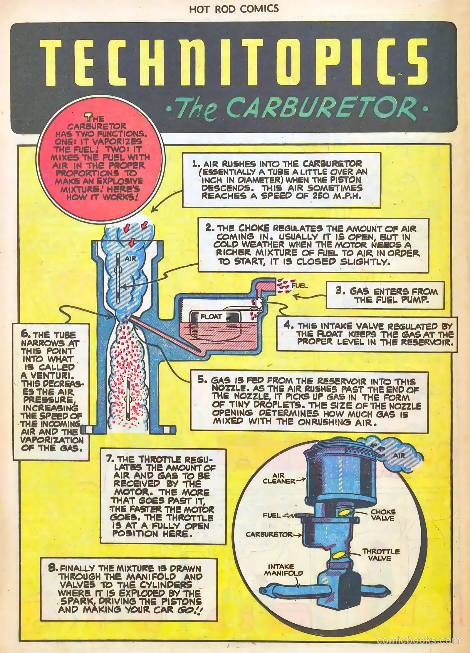 Hot Rod Comics #3 — page 16 of 36