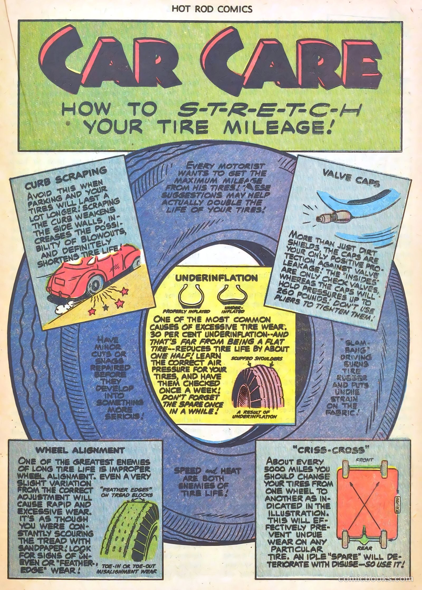 Hot Rod Comics #3 — page 20 of 36