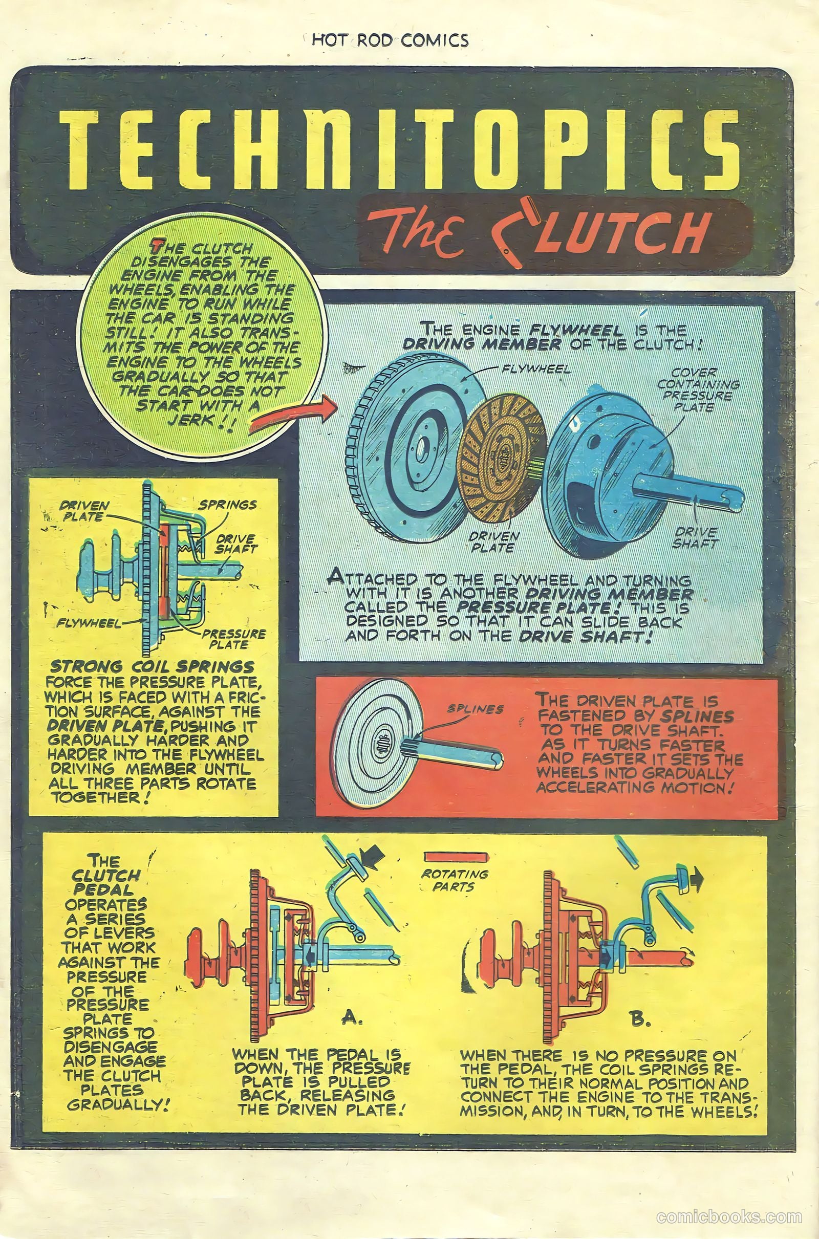 Hot Rod Comics #5 — page 14 of 35