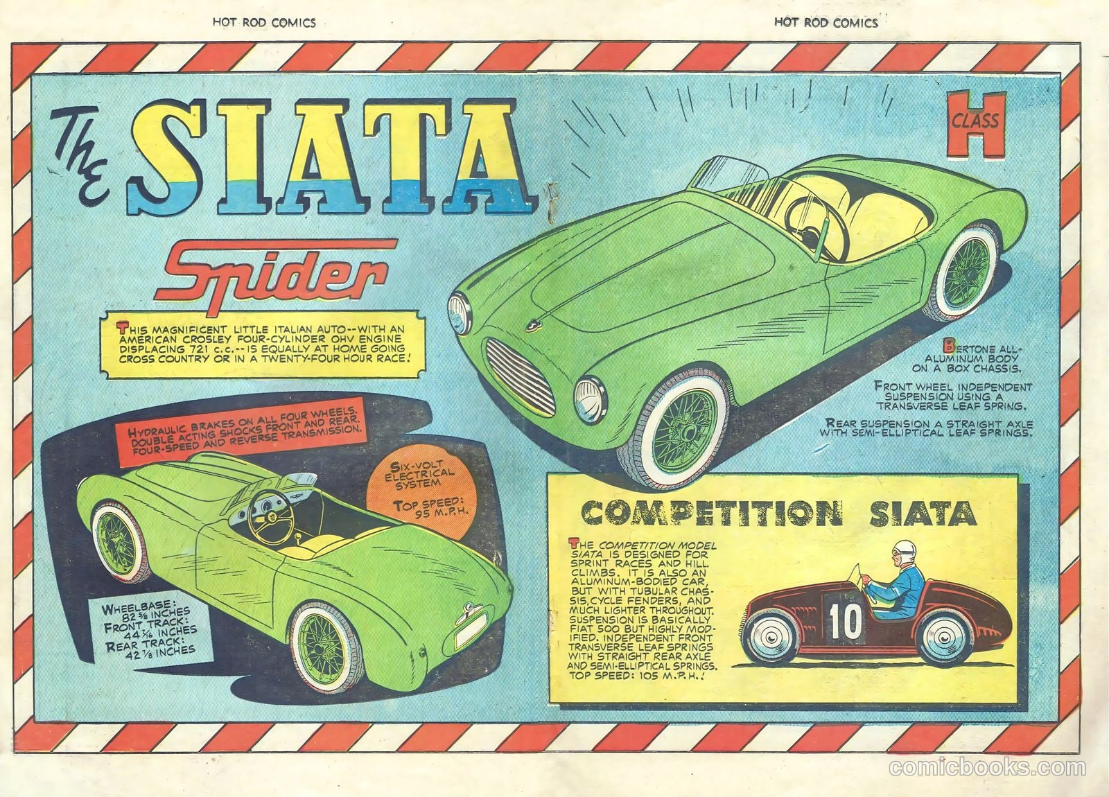 Hot Rod Comics #5 — page 18 of 35