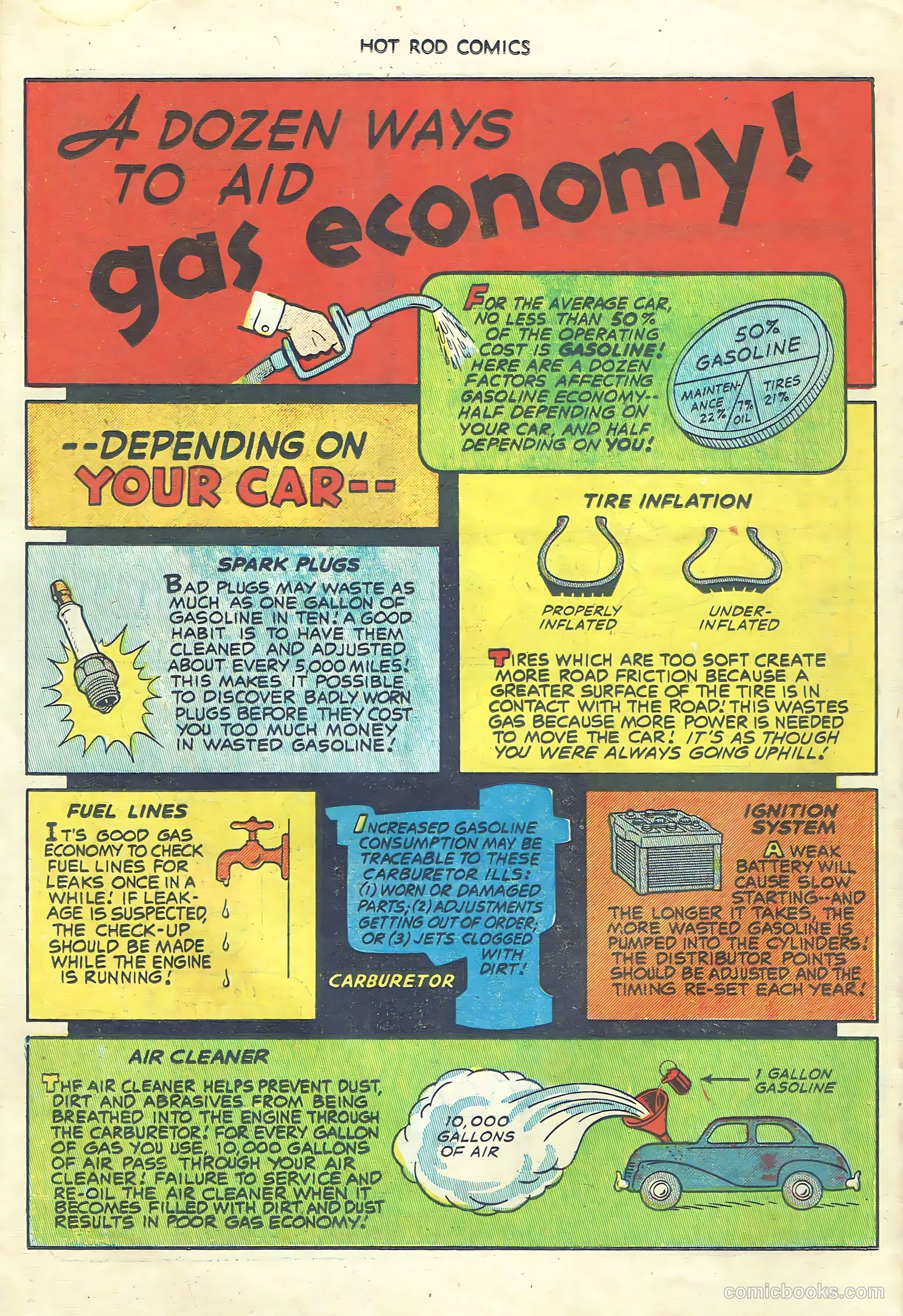 Hot Rod Comics #5 — page 21 of 35