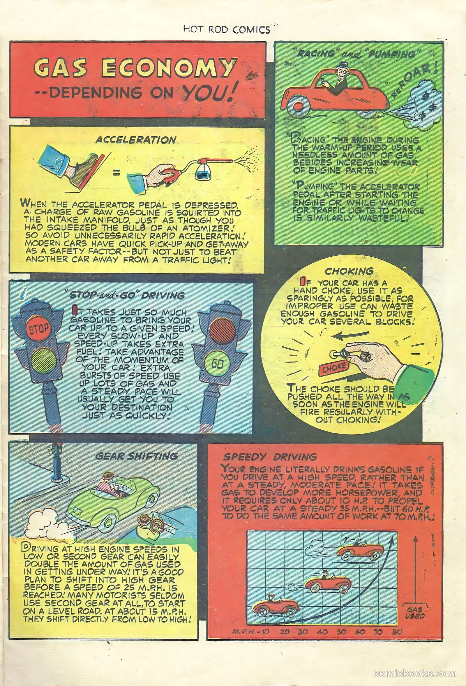 Hot Rod Comics #5 — page 22 of 35