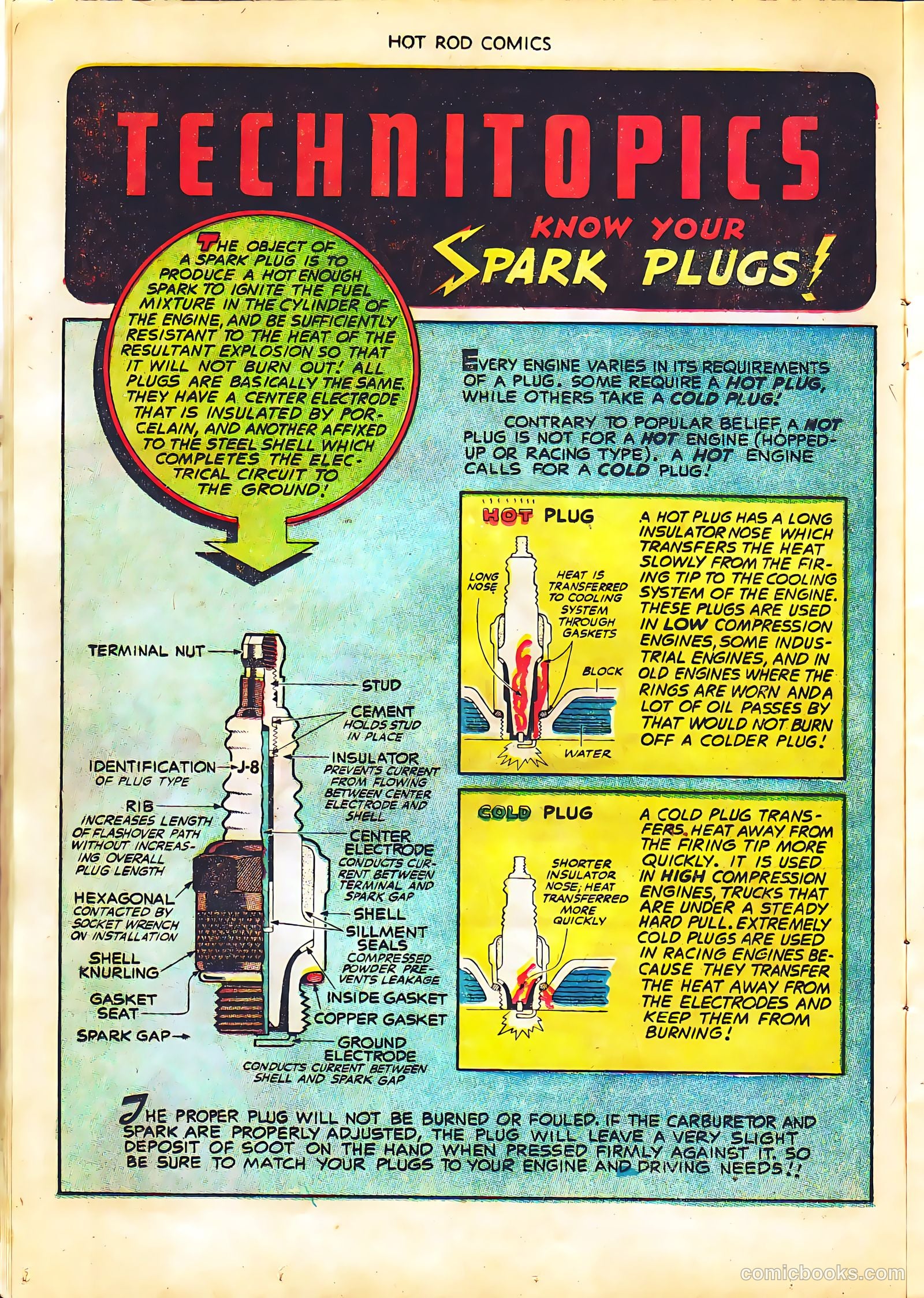 Hot Rod Comics #6 — page 14 of 37