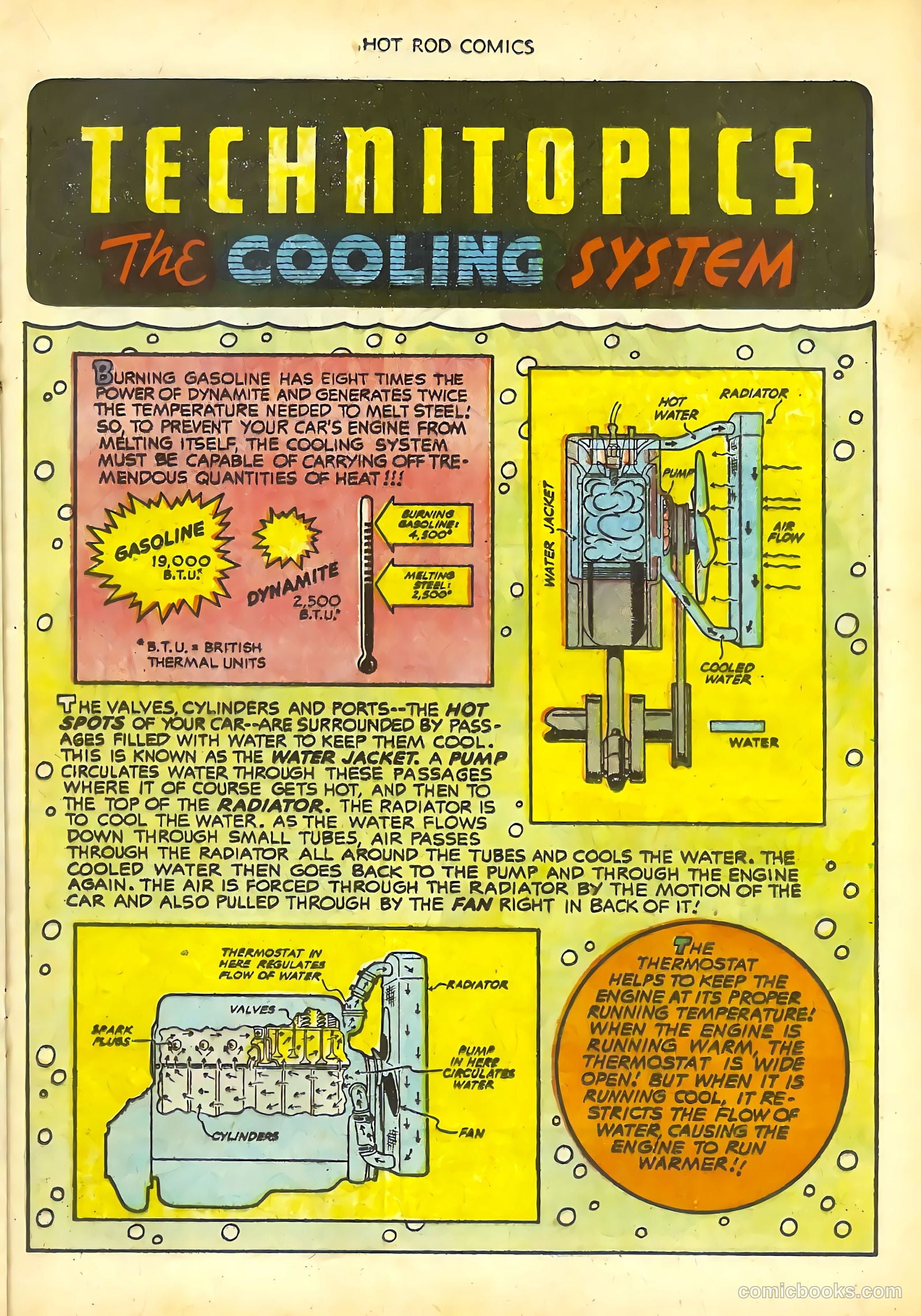 Hot Rod Comics #7 — page 21 of 36