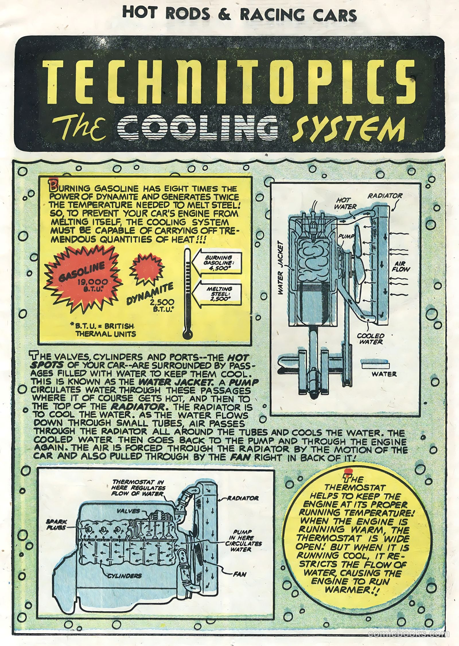 Hot Rods and Racing Cars #20 — page 11 of 35