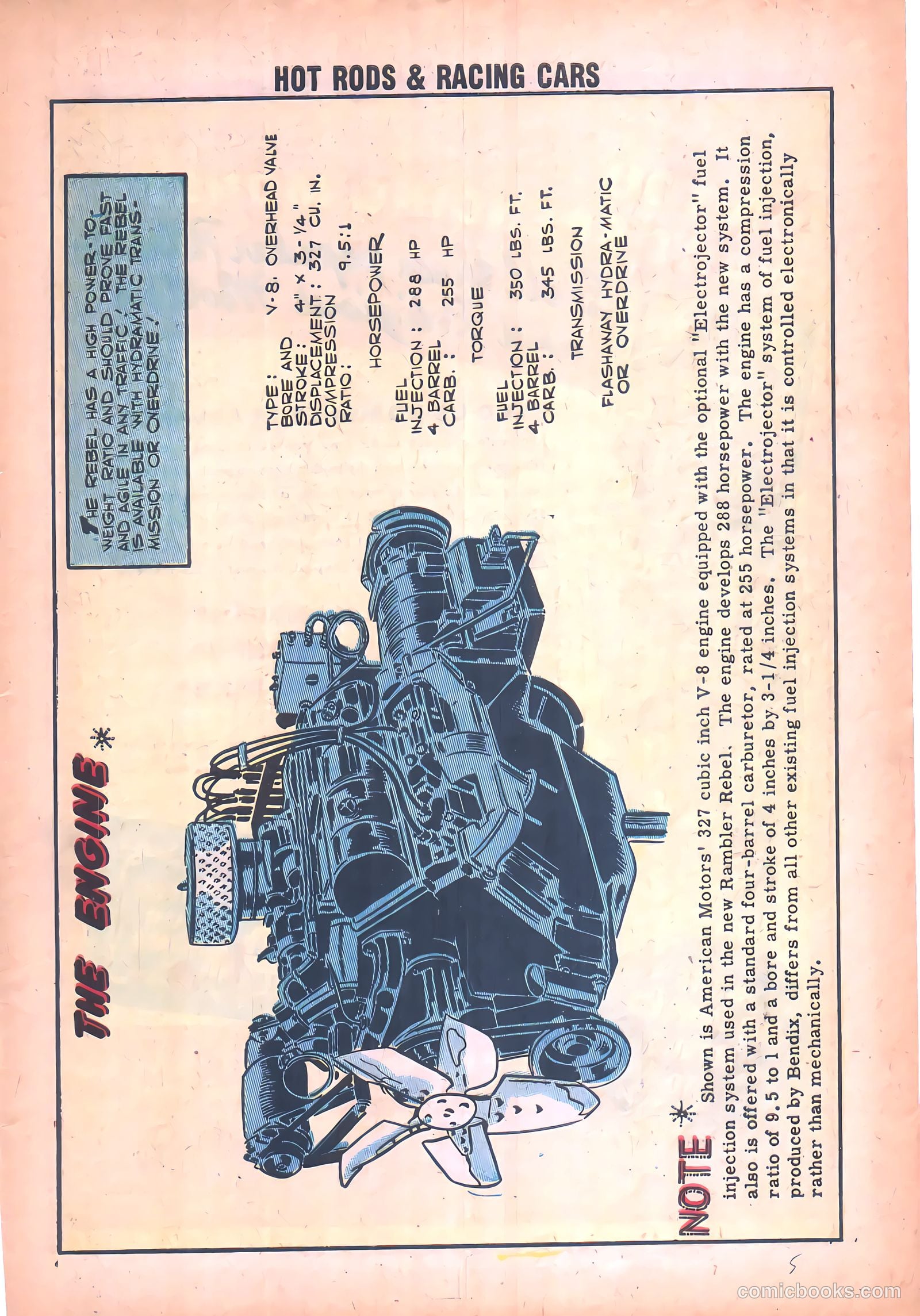 Hot Rods and Racing Cars #33 — page 5 of 36