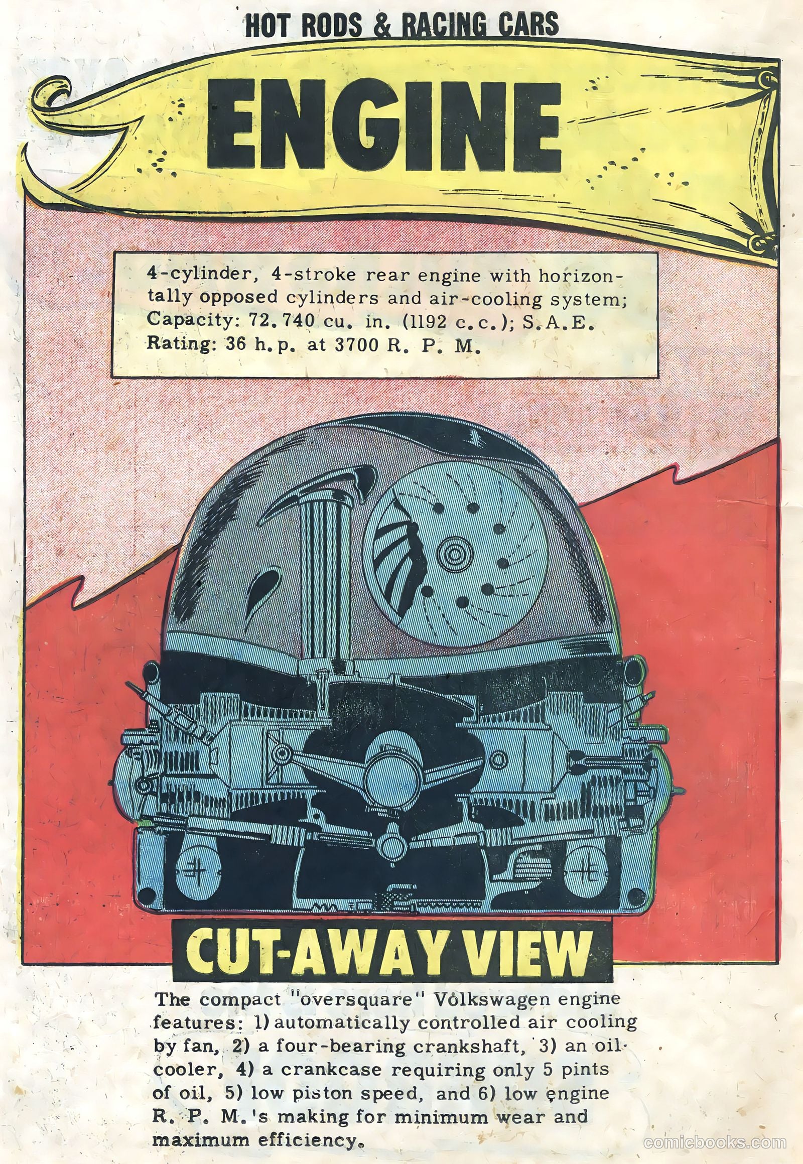 Hot Rods and Racing Cars #37 — page 18 of 36