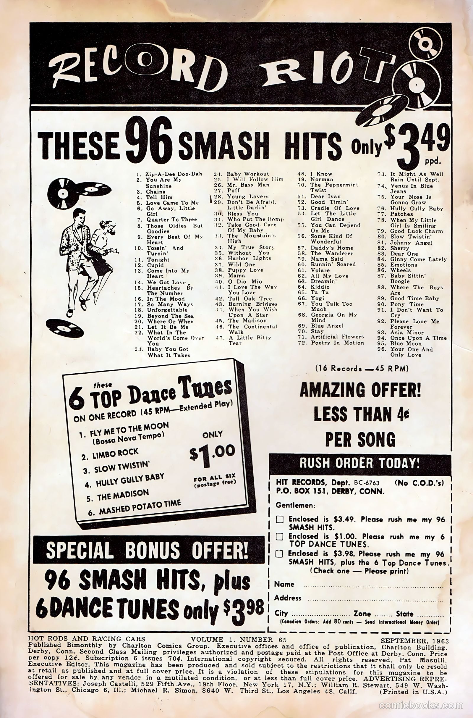 Hot Rods and Racing Cars #65 — page 2 of 36
