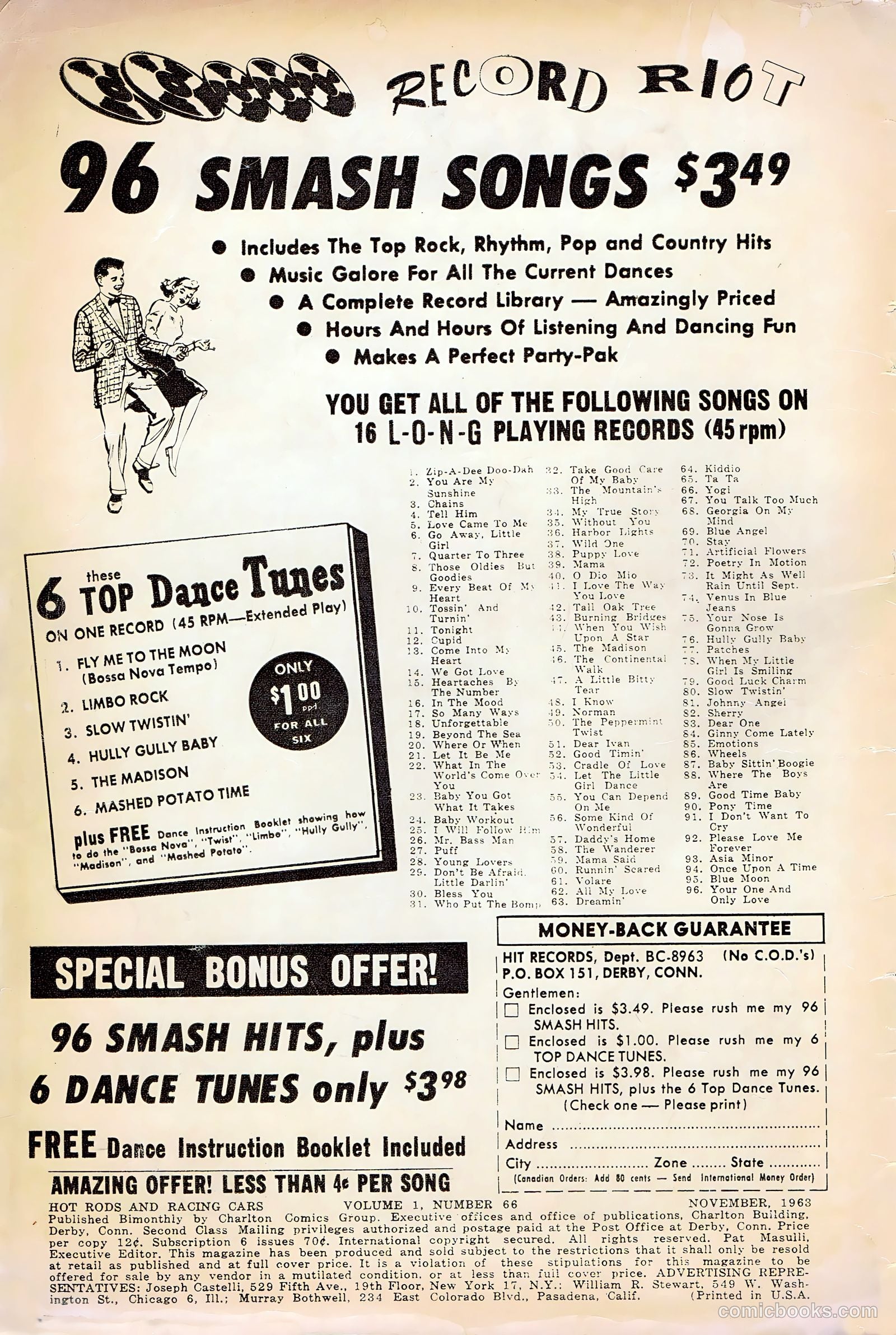 Hot Rods and Racing Cars #66 — page 2 of 36