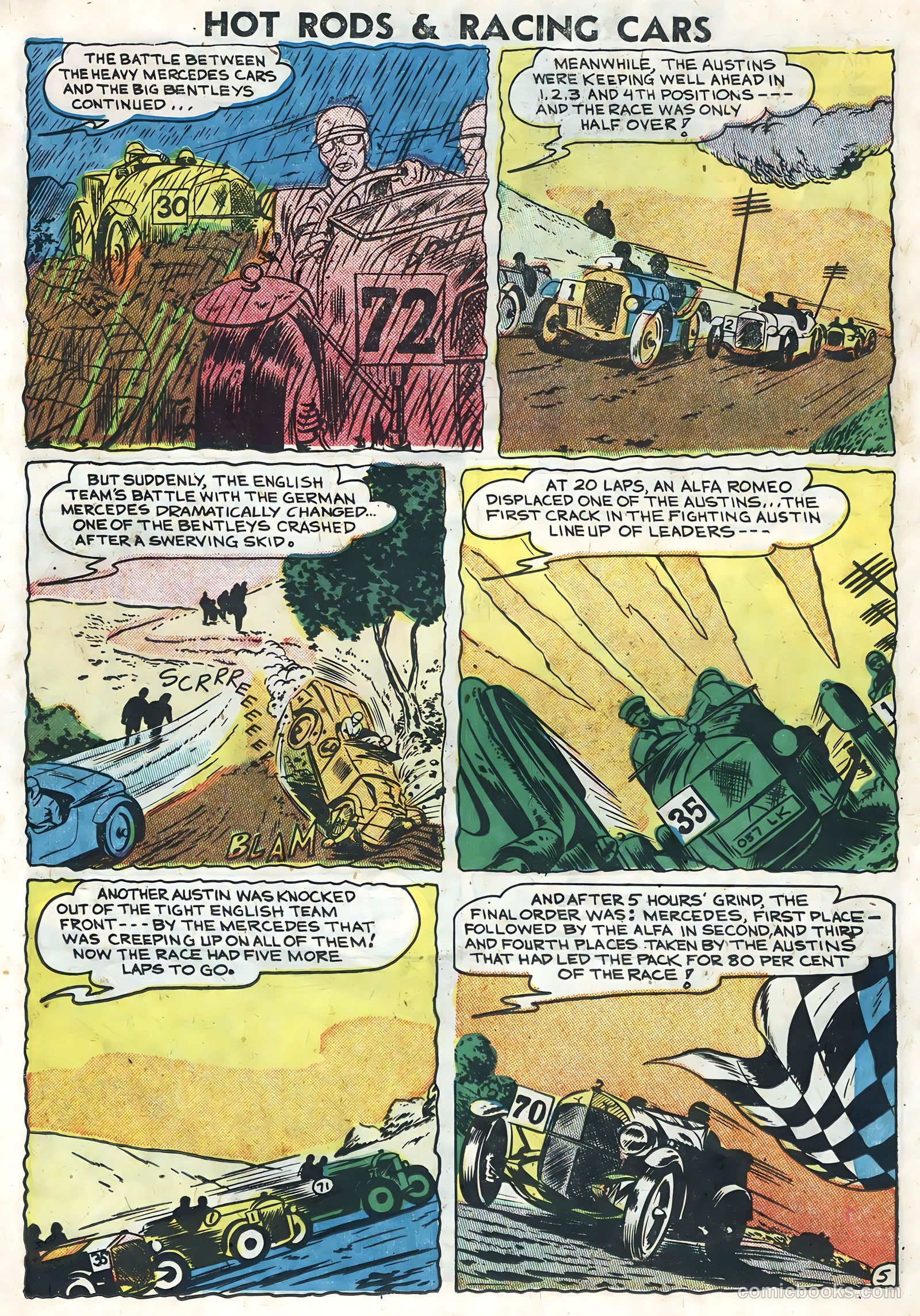 Hot Rods and Racing Cars #7 — page 14 of 36