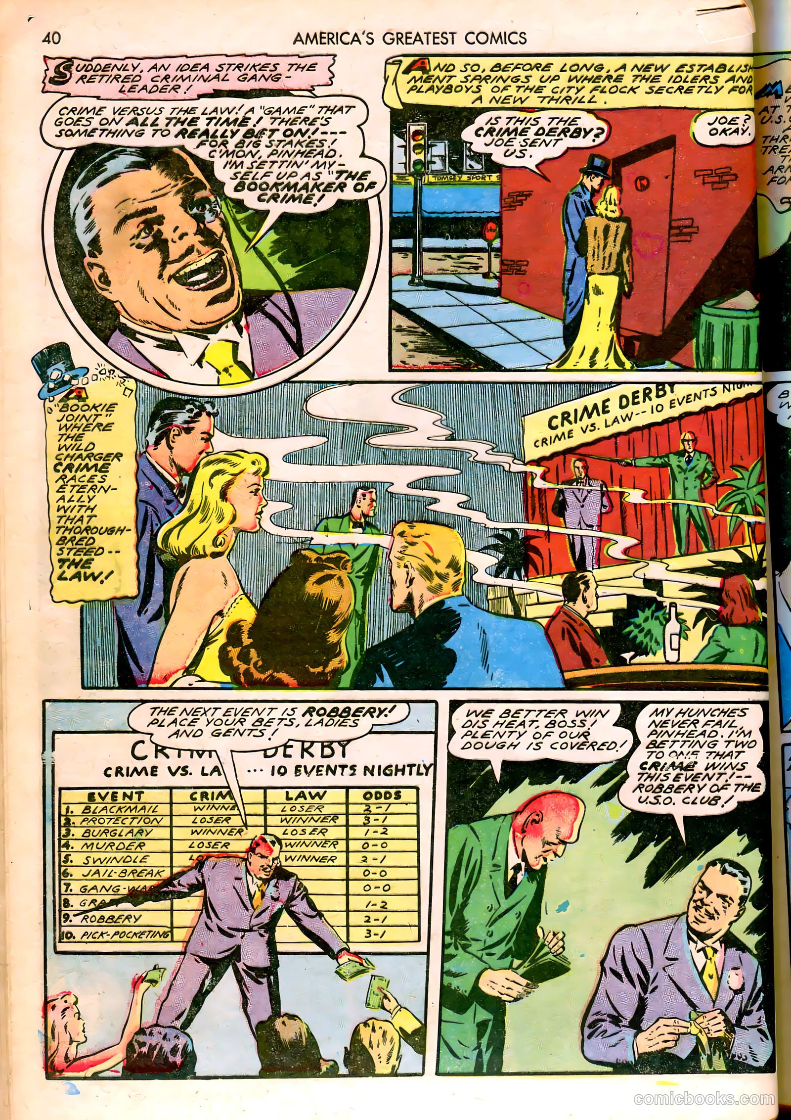 America's Greatest Comics #6 — page 40 of 100
