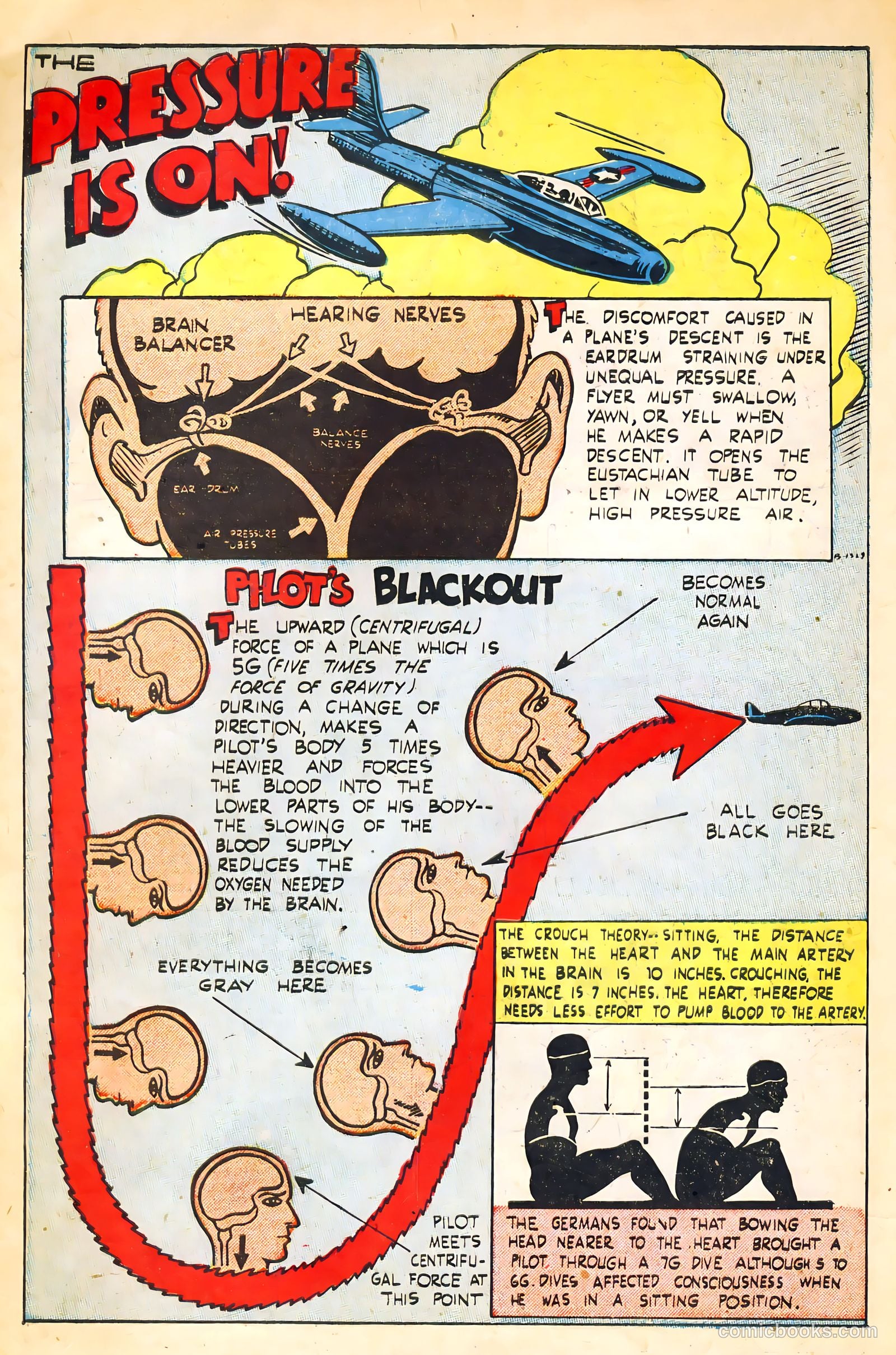 Jet Fighters #6 — page 10 of 36