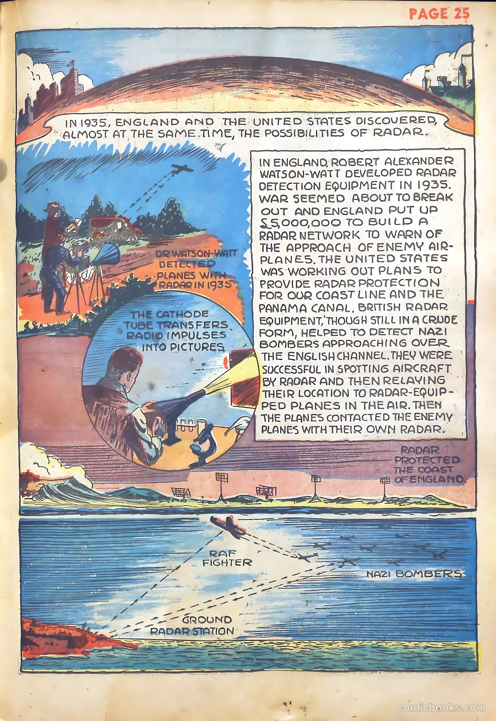 Jim Ray's Aviation Sketchbook #1 — page 27 of 67