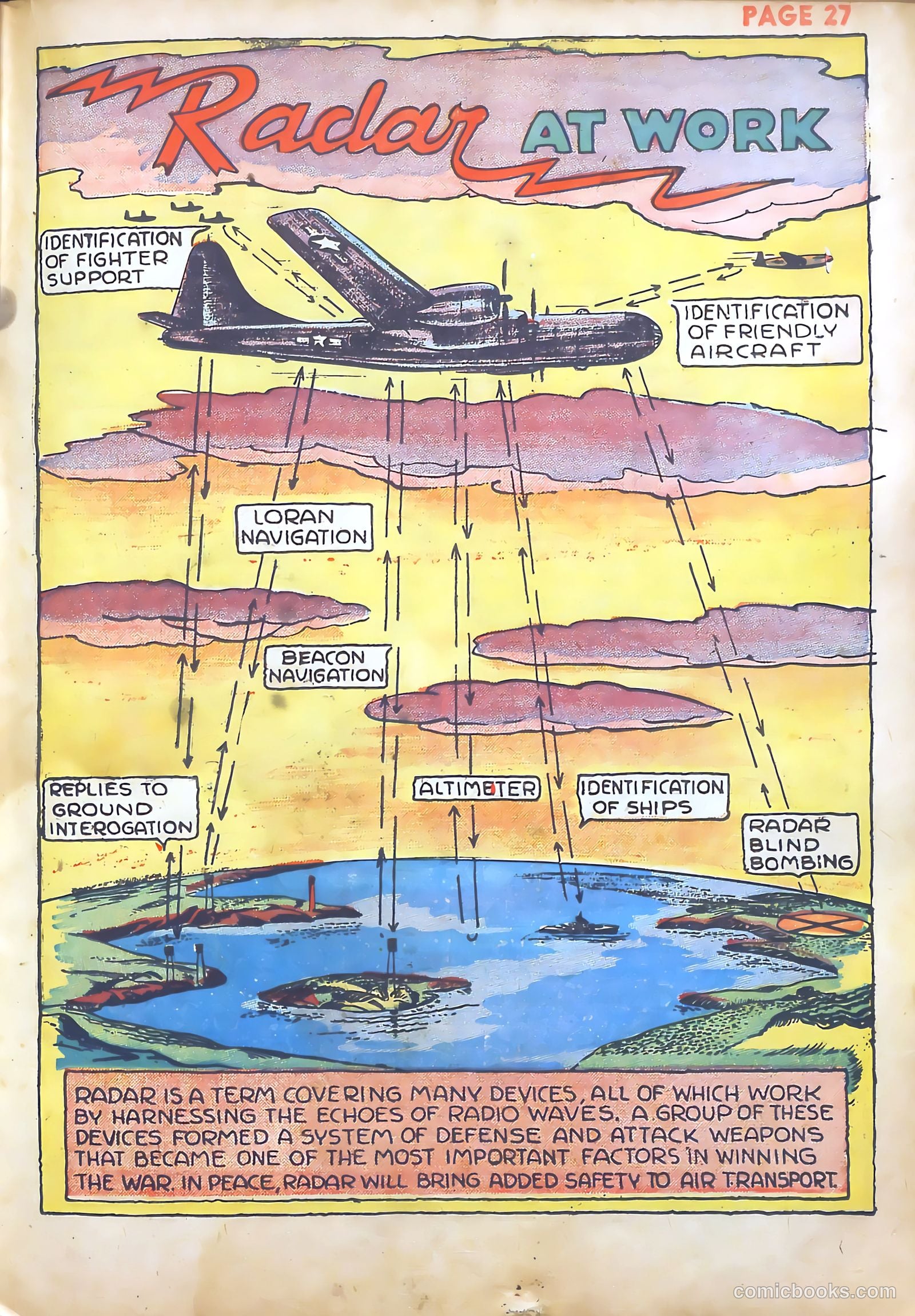 Jim Ray's Aviation Sketchbook #1 — page 29 of 67