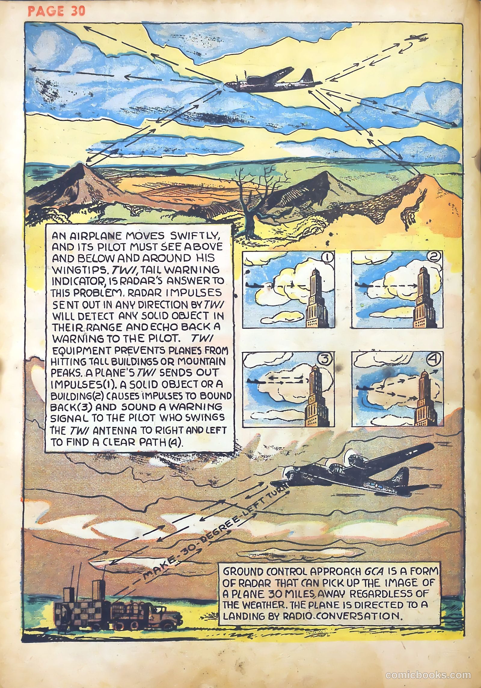 Jim Ray's Aviation Sketchbook #1 — page 32 of 67