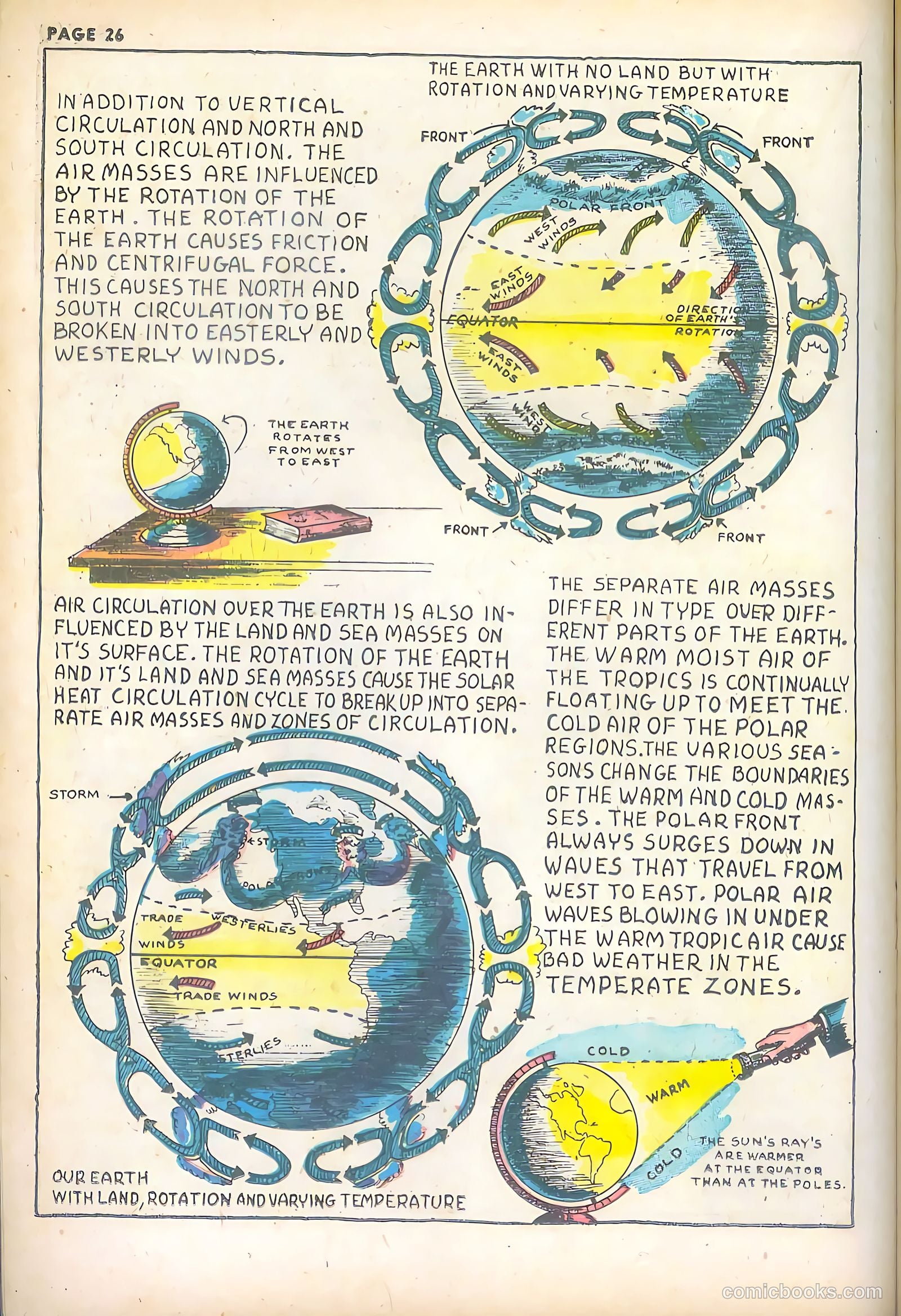 Jim Ray's Aviation Sketchbook #2 — page 26 of 66