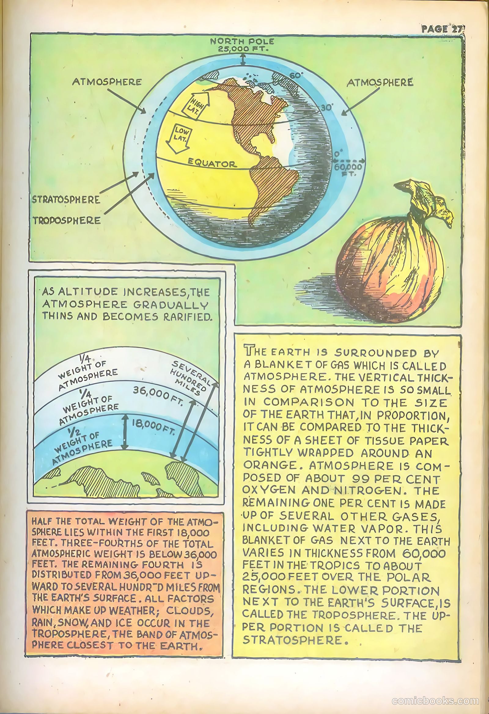 Jim Ray's Aviation Sketchbook #2 — page 27 of 66