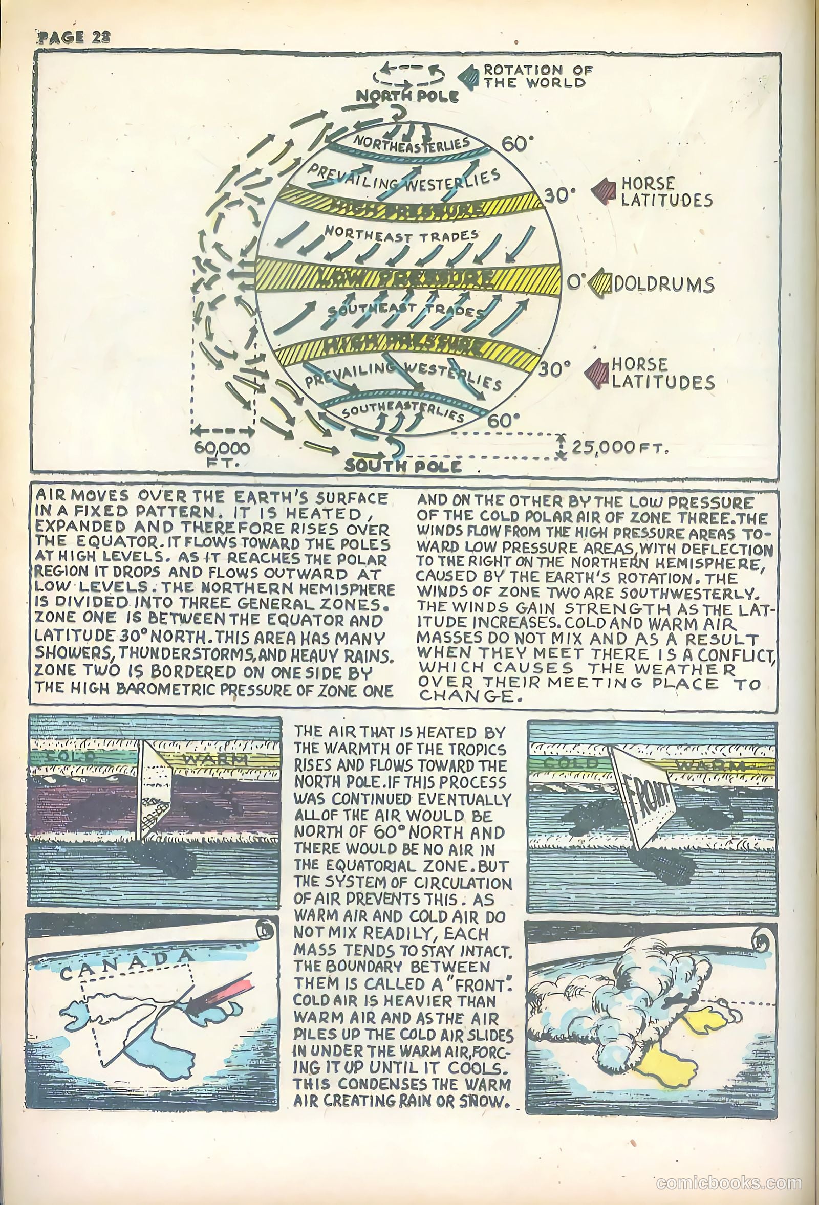 Jim Ray's Aviation Sketchbook #2 — page 28 of 66