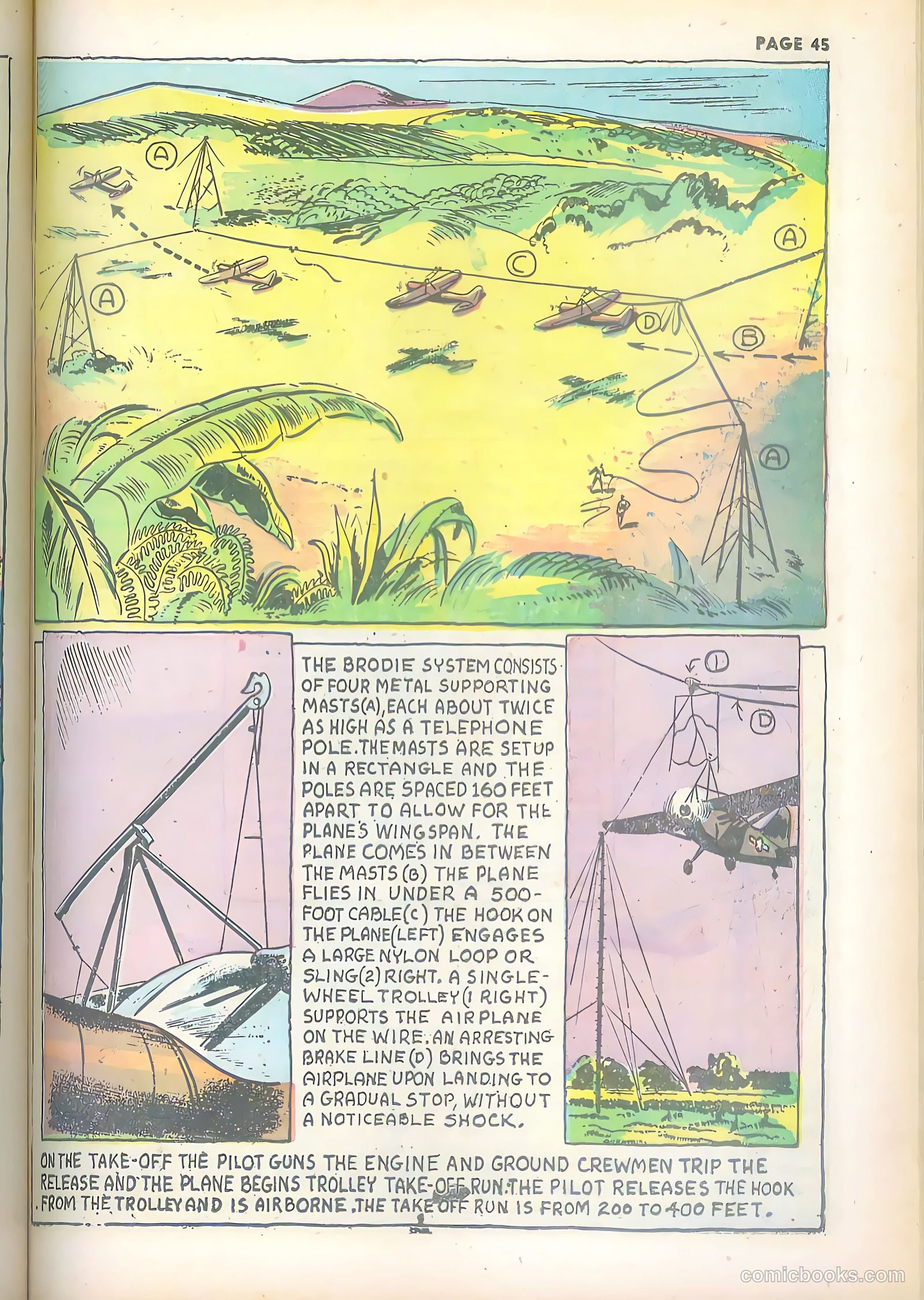 Jim Ray's Aviation Sketchbook #2 — page 45 of 66
