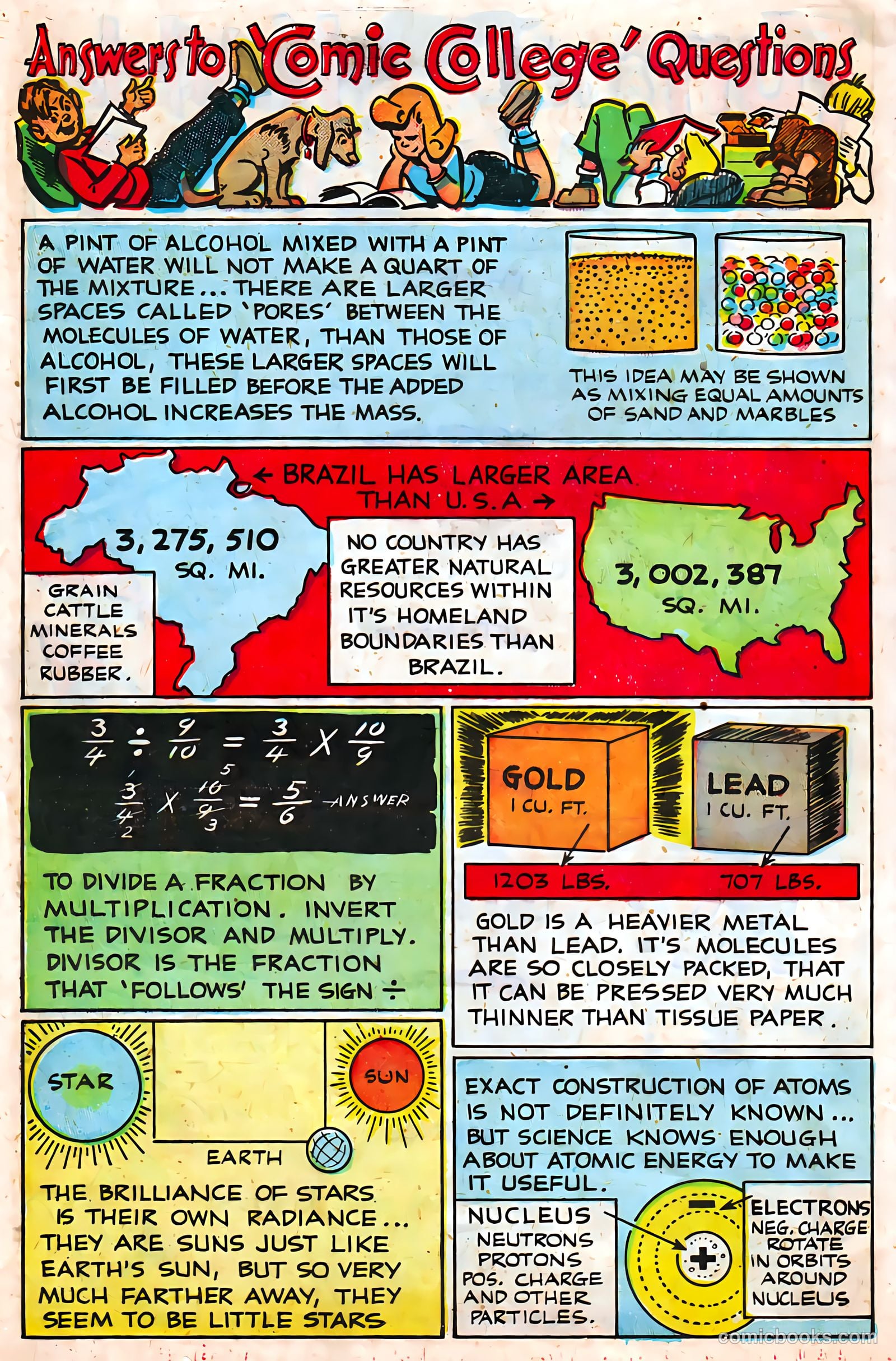 Jingle Jangle Comics #20 — page 36 of 52