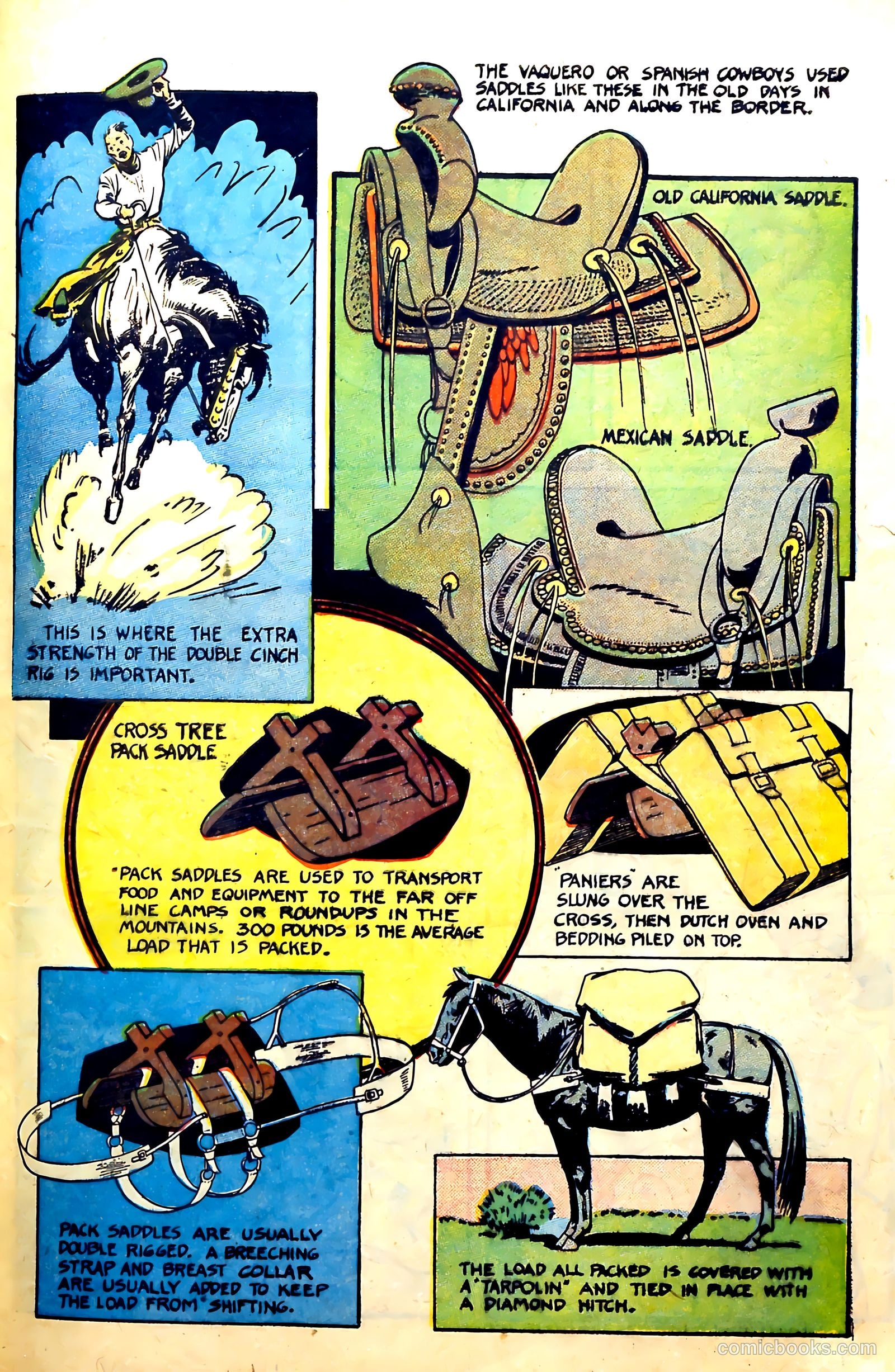John Wayne Adventure Comics #29 — page 31 of 36