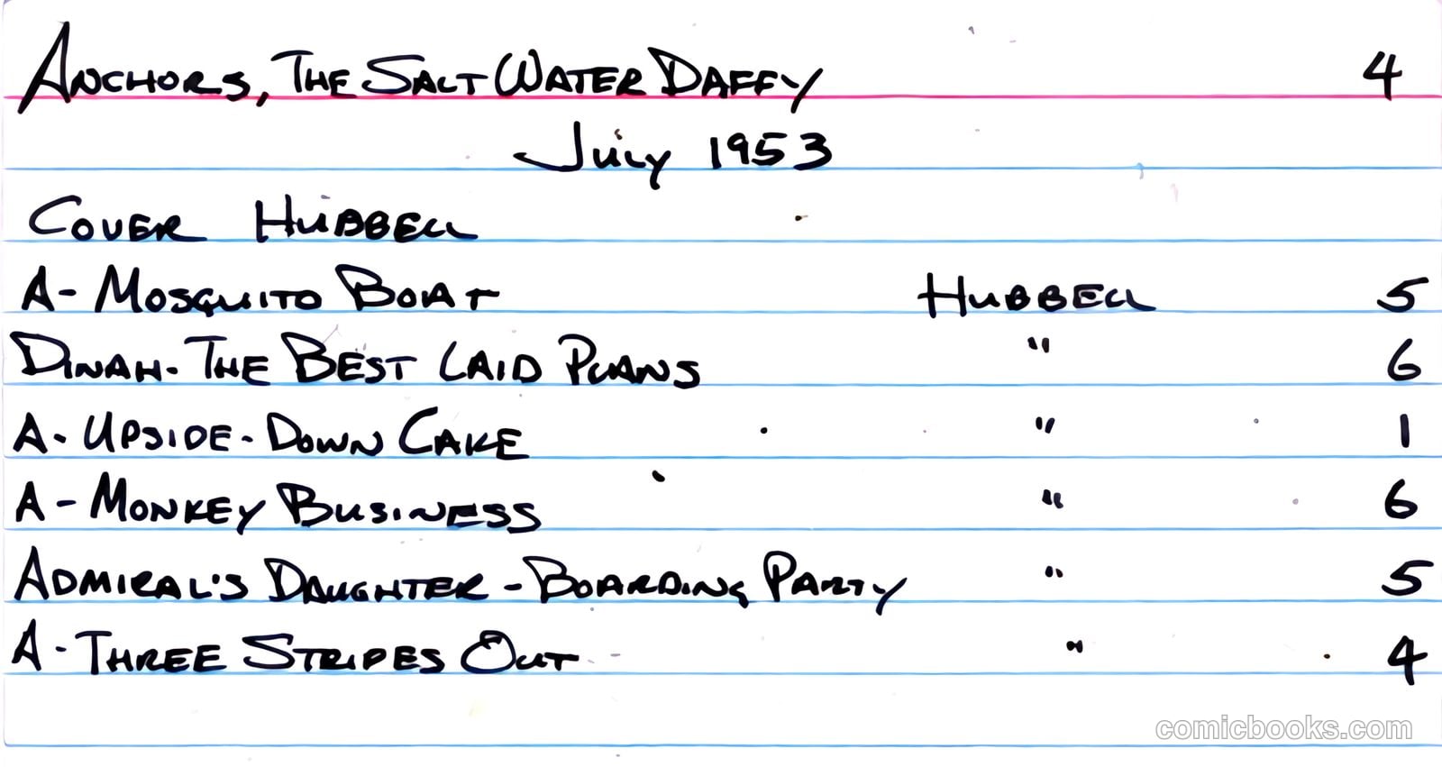 Anchors, The Salt Water Daffy #4 — page 1 of 37